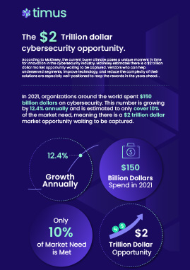 infographi2